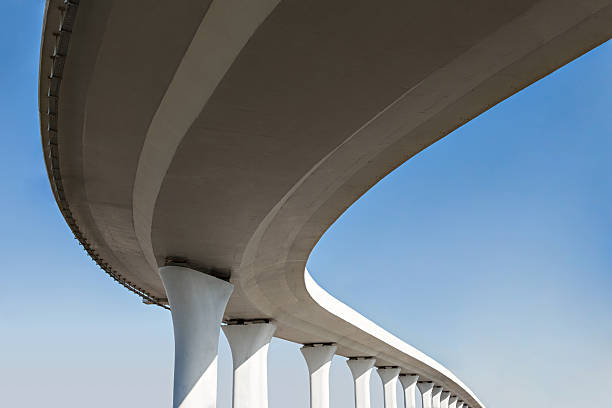 Reliable OK Concrete contractor Solutions
